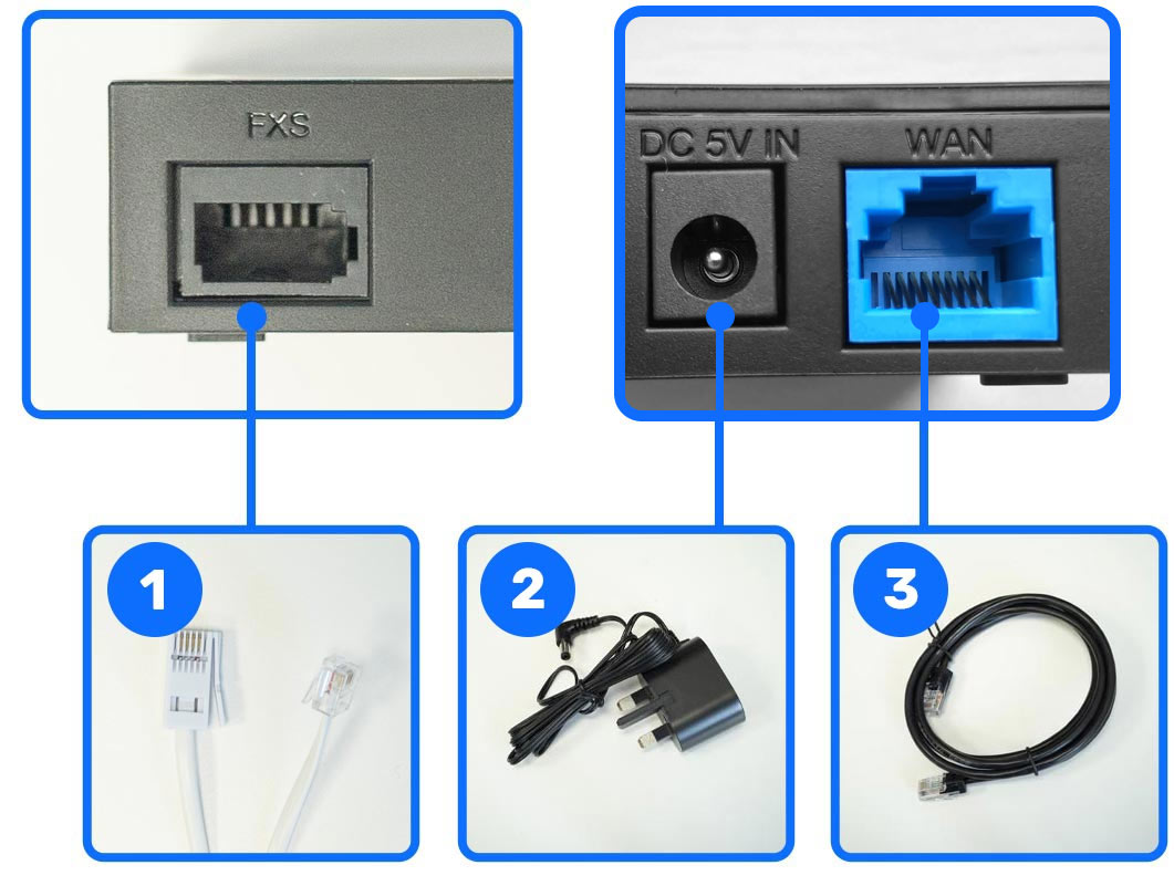 GA11 VoIP Adapter connecting cables to your phone